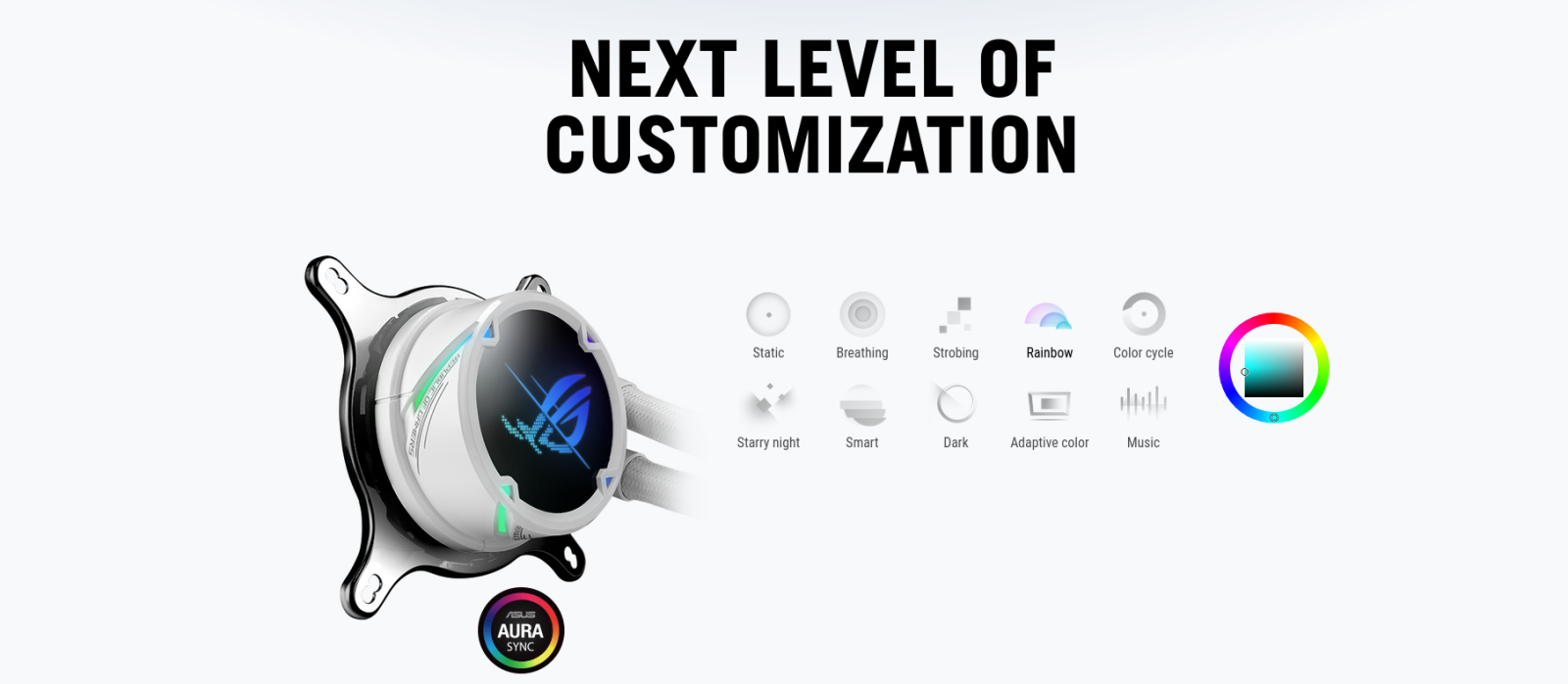 Водно охлаждане за процесор Asus ROG Strix LC II 360 ARGB White Edition, съвместимост със сокети Intel LGA 1700/1200/115x/2011/2011-3/2066 & AMD AM5/AM4/TR4 - характеристика 2