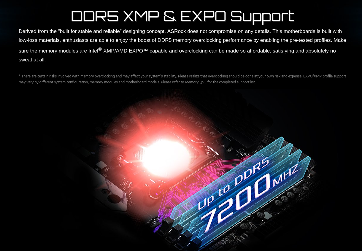 Дънна платка ASRock Z790 Taichi, Z790, LGA1700, DDR5, PCI-E 5.0, (HDMI), 8x SATA 6Gb/s, 5x M.2, 2 x USB 4 Thunderbolt 4 Type-C, Wi-Fi 6, Bluetooth v5.3, E-ATX - характеристика 2