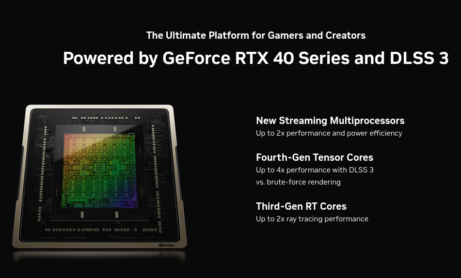 Видео карта Nvidia GF RTX 4080, 16GB, MSI SUPRIM X, PCI-E 4.0, GDDR6X, 256-bit, DisplayPort, HDMI - характеристика 3