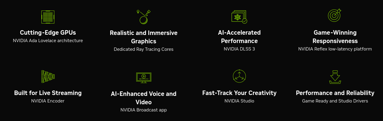 Видео карта Nvidia GF RTX 4080, 16GB, MSI SUPRIM X, PCI-E 4.0, GDDR6X, 256-bit, DisplayPort, HDMI - характеристика 4