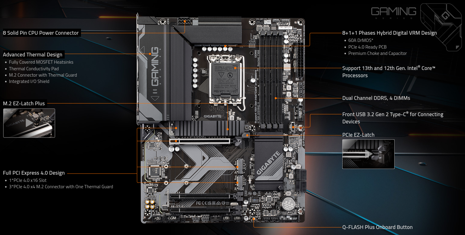 Дънна платка Gigabyte B760 GAMING X, B760, LGA1700, DDR5, PCI-E 4.0, (DP&HDMI), 4x SATA 6Gb/s, 3x M.2, 1x USB 3.2 Gen 2 Type-A, ATX - характеристика 1