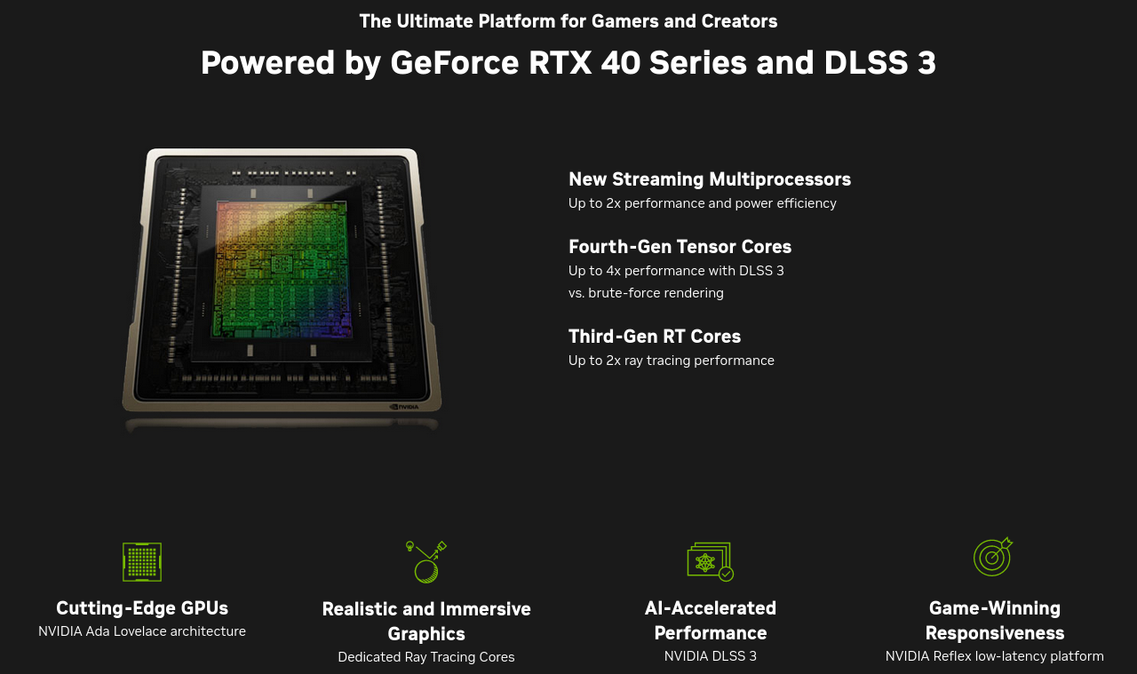 Видео карта Nvidia GF RTX 4080, 16GB, MSI VENTUS 3X OC, PCI-E 4.0, GDDR6X, 256-bit, DisplayPort, HDMI - характеристика 2