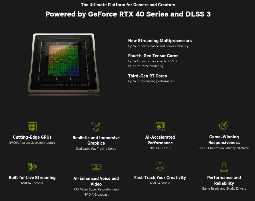 Видео карта Nvidia GF RTX 4070, 12GB, MSI Ventus 3X E, OC, PCI-E 4.0, GDDR6X, 192-bit, DisplayPort, HDMI - характеристика 1 | Видео карти Видео карта Nvidia GF RTX 4070, 12GB, MSI Ventus 3X E, OC, PCI-E 4.0, GDDR6X, 192-bit, DisplayPort, HDMI - характеристика 1