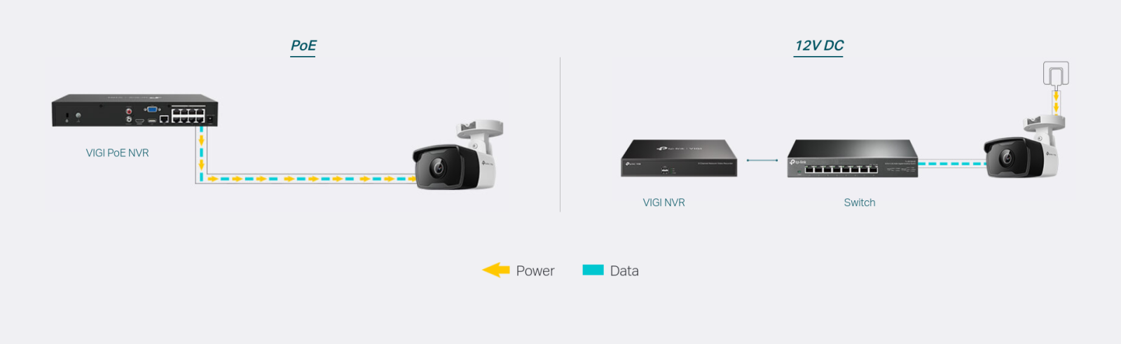 IP камера TP-Link VIGI C340I(4mm), насочена "bullet" камера, 4Mpix(2560x1440@30FPS), 4mm обектив, H.265+/H.265/H.264+/H.264, IR осветеност (до 30 метра), външна IP67, PoE, микрофон, високоговорител - характеристика 5