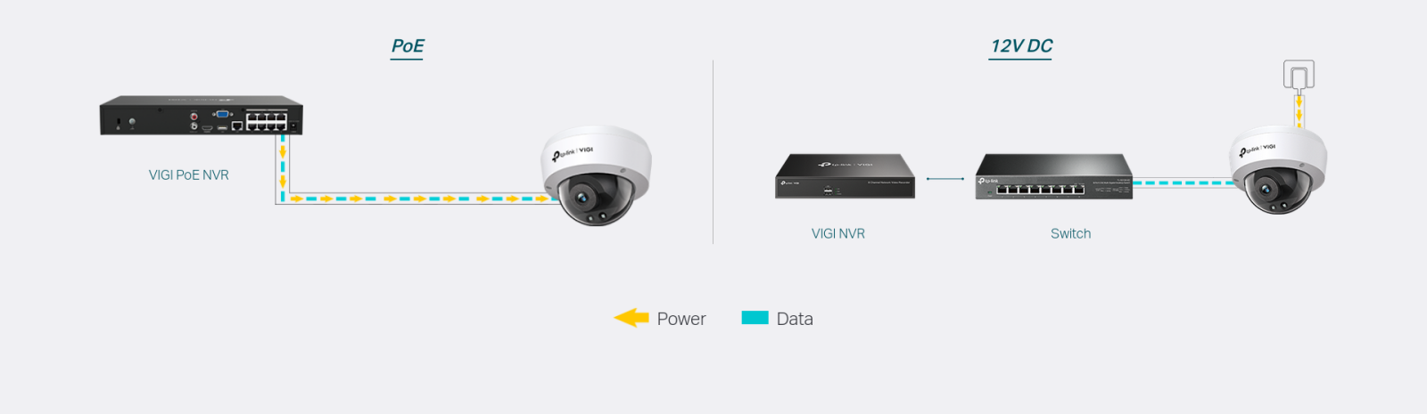 IP камера TP-Link VIGI C240I(2.8mm), куполна камера, 4Mpix(2560x1440@30fps), 2.8mm обектив, H.265+/H.265/H.264+/H.264, IR осветеност (до 30 метра), за вътрешен монтаж, RJ-45, PoE (802.3af/at) - характеристика 6