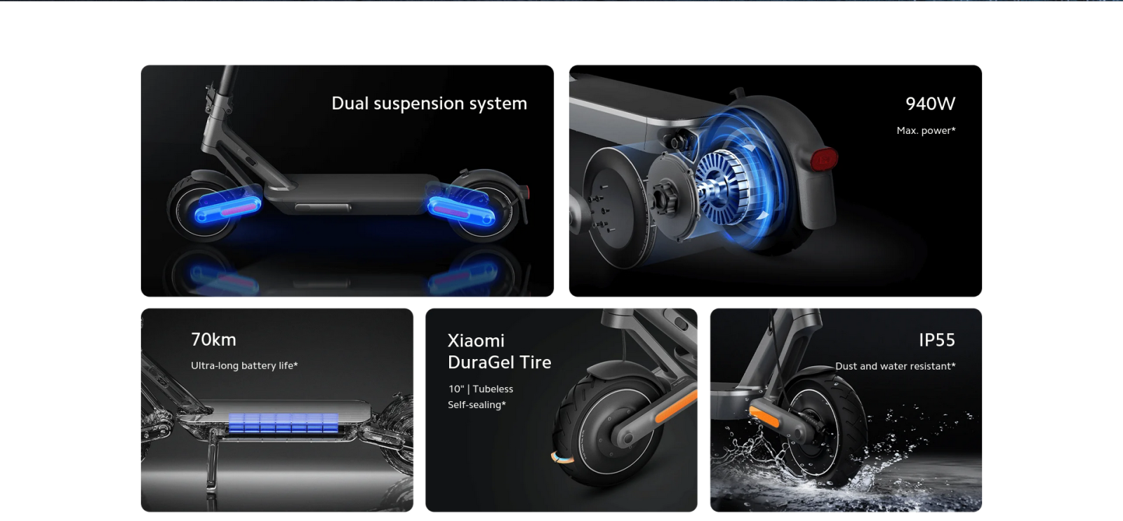 Електрически скутер Xiaomi Electric Scooter 4 Ultra, до 25км/ч скорост, до 120 kg., до 70км пробег, E-ABS, 940W, черен - характеристика 2