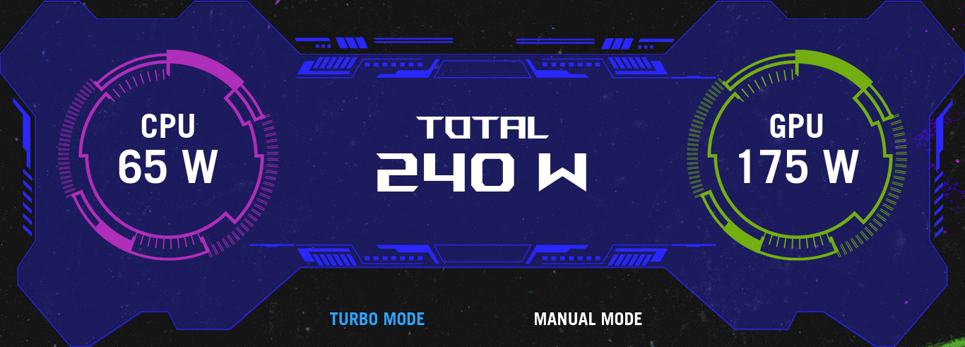 Лаптоп Asus ROG STRIX G16 G614JU-N3111 (90NR0CC1-M00DM0)(сив), четиринадесетядрен Intel Core i7-13650HX 2.6/4.9GHz, 16" (40.64 cm) Full HD 165Hz Anti-Glare Display & GF RTX 4050 6GB, (HDMI), 16GB DDR5, 1TB SSD, 1x USB-C 3.2 Gen 2, Free DOS - характеристика 3