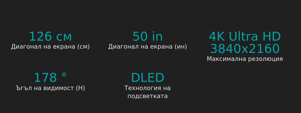 Телевизор Hisense 50E7KQ, 50" (127 cm) 4K/UHD QLED Smart TV, HDR10+, DVB-T2/T/C/S2/S, Wi-Fi, Bluetooth, LAN, 3x HDMI, 2x USB - характеристика 1