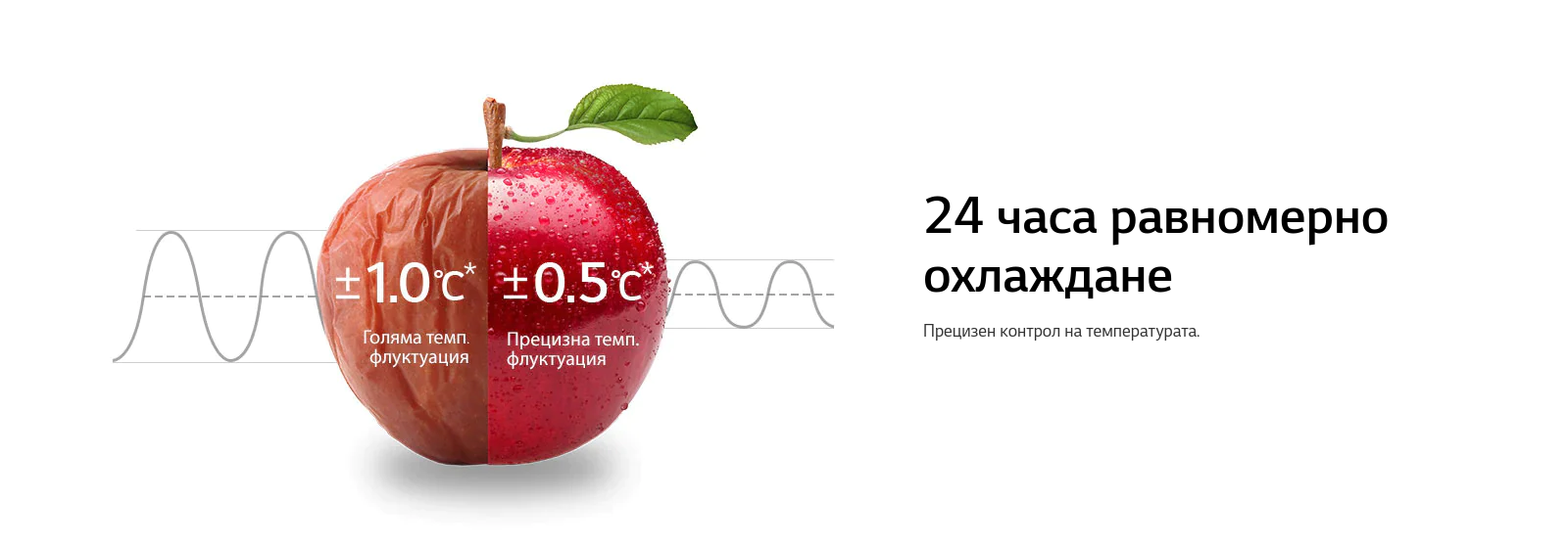 Хладилник с фризер LG GTBV38PZGKD, клас E, 335 л. общ обем, свободностоящ, 228 kWh/годишно, Total No Frost, инокс - характеристика 4