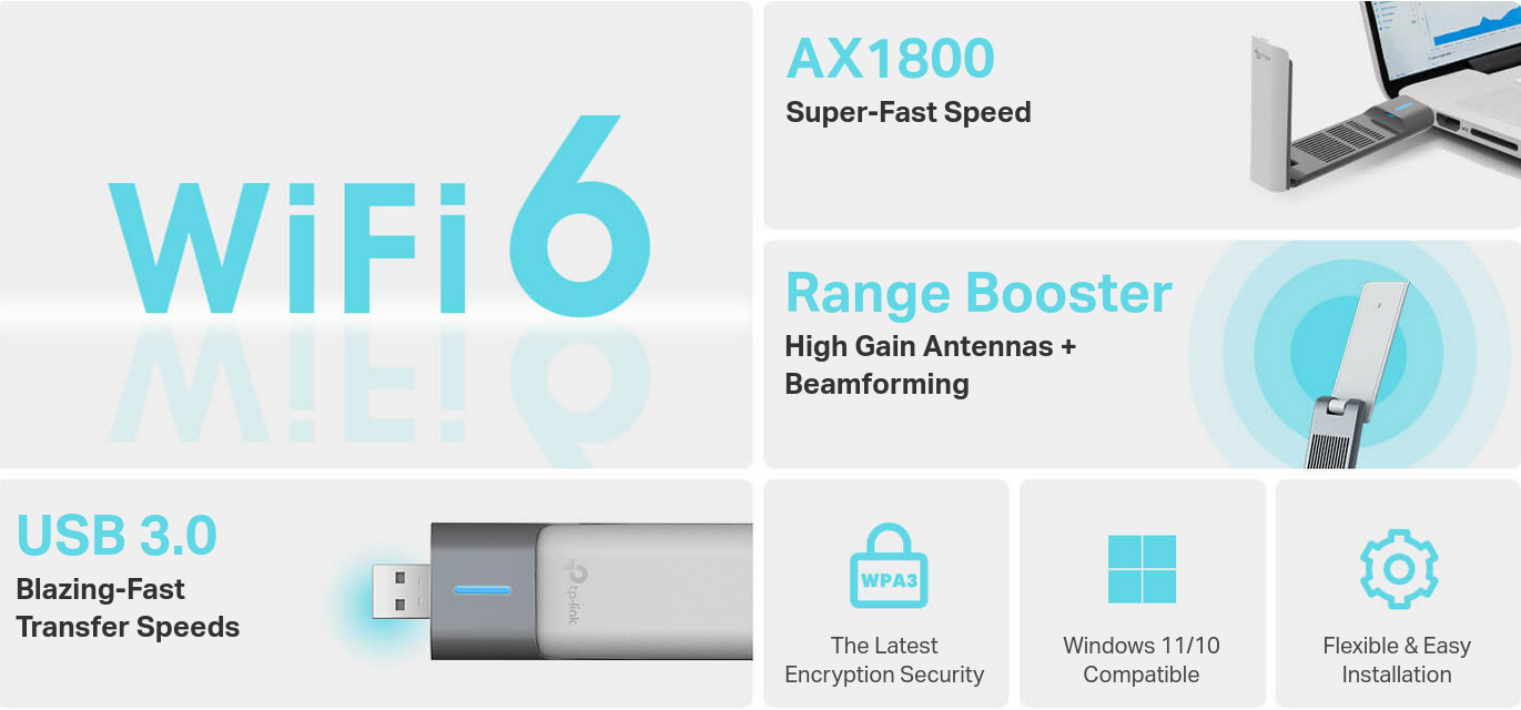 Мрежови адаптер TP-Link Archer TX20UH, 1800 Mbps, Wireless AX, USB 3.0, 2 вътрешни антени - характеристика 2