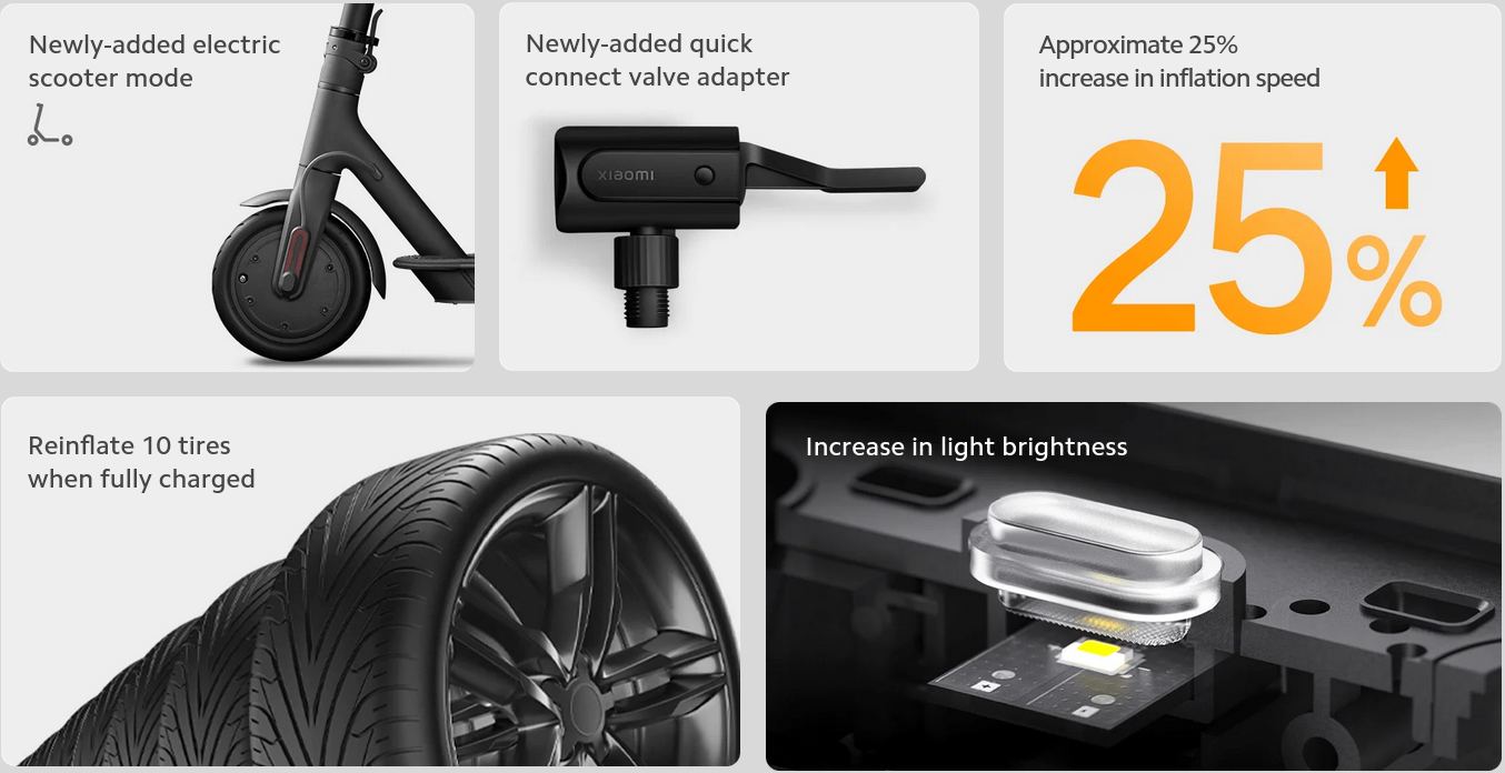 Компресор за въздух Xiaomi Electric Air Compressor 2 (BHR7112GL), 10.3 бара, черен - характеристика 2
