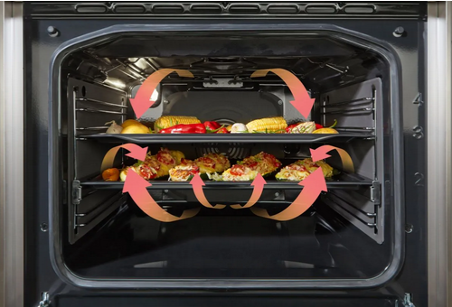Готварска печка Gorenje GEC5C61XPA, електрическа, клас A, 4 нагревателни зони, 70 л. капацитет на фурната, инокс - характеристика 3