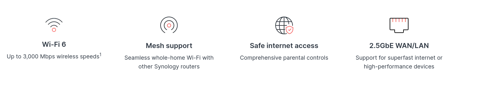 Wi-Fi система Synology Mesh Router WRX560, 3000Mbps, 2.4GHz (600Mbps)/ 5GHz (2400Mbps), Wireless AX, 3x 10/100/1000Mbps LAN, 1x 100/1000/2500Mbps LAN, 1x 100/1000/2500Mbps WAN, 1x USB 3.2 Gen 1, 1бр. - характеристика 1