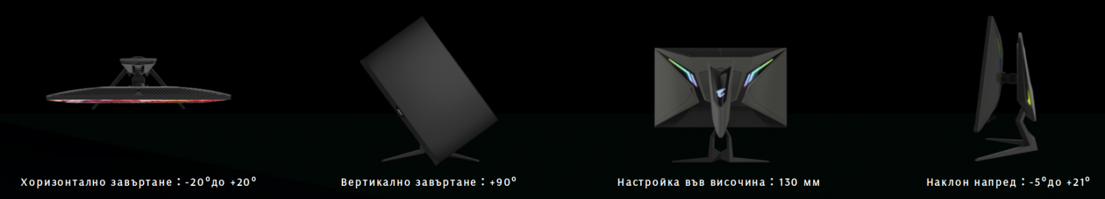 Монитор Gigabyte AORUS FI27Q, 27" (68.58 cm) IPS панел, 165Hz, QHD, 1ms, 12M:1, 350 cd/m2, DisplayPort, HDMI - характеристика 9