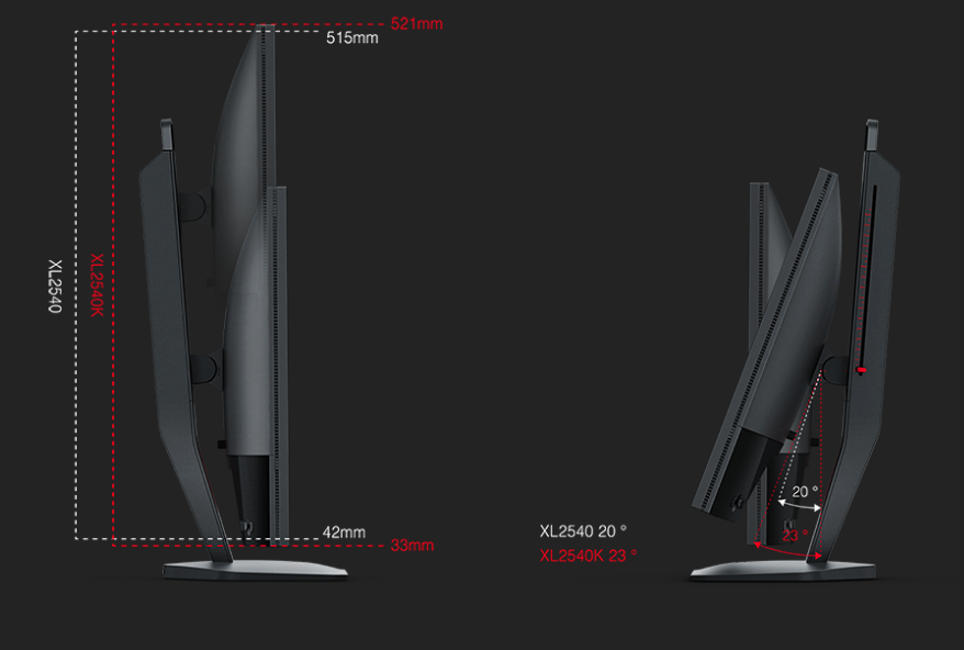 Монитор ZOWIE XL2540K, 24.5" (62.23 cm) TN панел, 240Hz, Full HD, 0.5ms, 1000:1, 320 cd/m2, DP, HDMI - характеристика 2