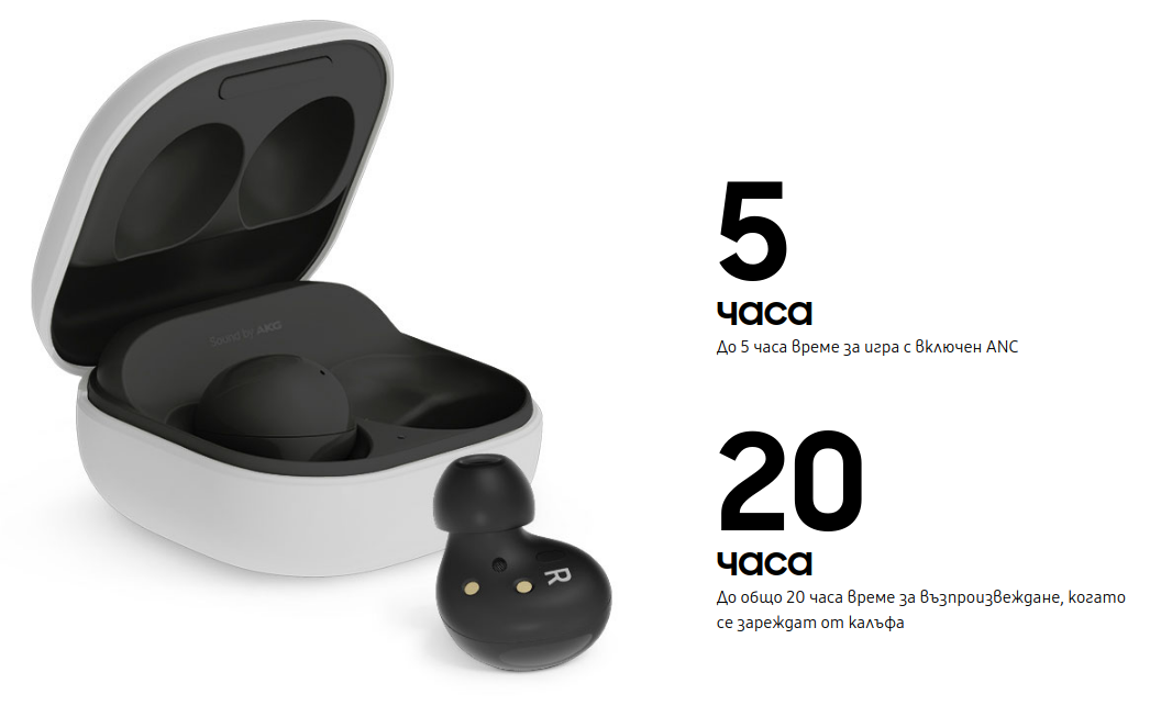 Слушалки Samsung Galaxy Buds2 (SM-R177NLVAEUH), безжични, микрофон, ANC, до 5 часа време на работа, лилави - характеристика 7