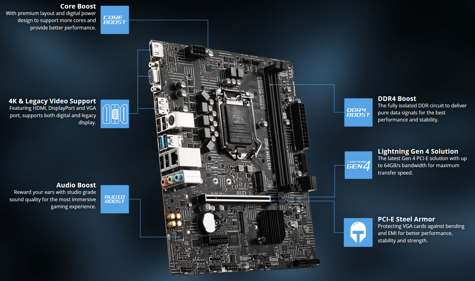 Msi h510m a pro схема