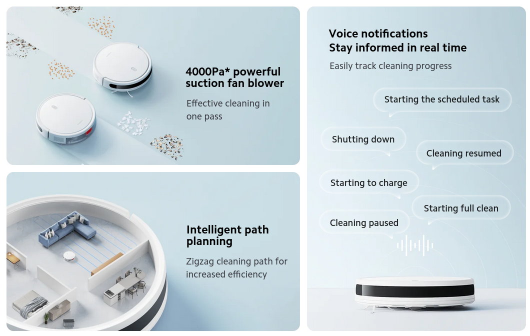 Прахосмукачка Xiaomi Robot Vacuum E10, робот, безжична, 35W, до 110 минути време на работа, тройно филтриране, 3 степени на водна струя, бяла - характеристика 2