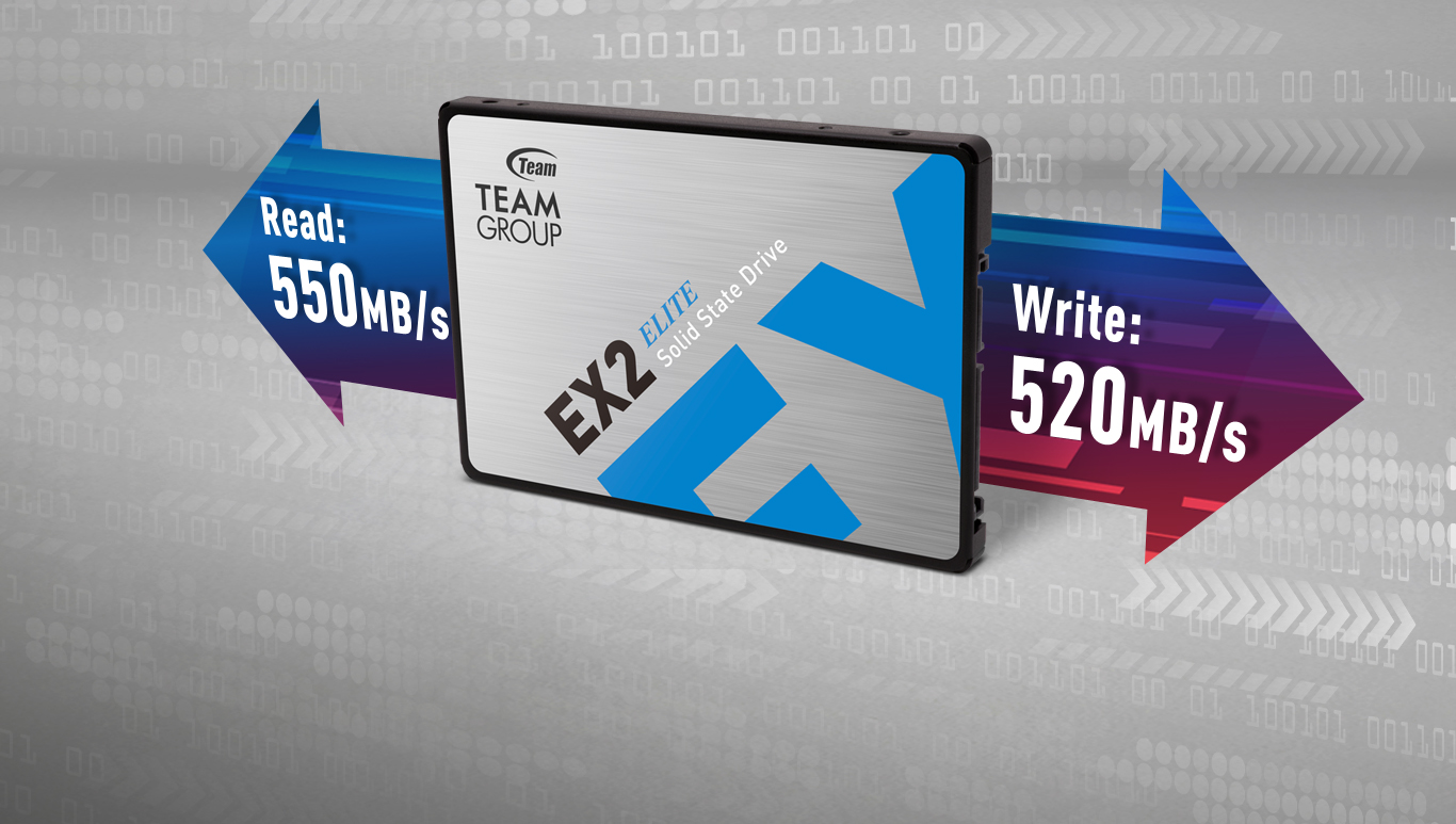 Памет SSD 512GB, Team Group Elite EX2, SATA 6Gb/s, 2.5"(6.35 cm), скорост на четене 550 MB/s, скорост на запис 520 MB/s - характеристика 2