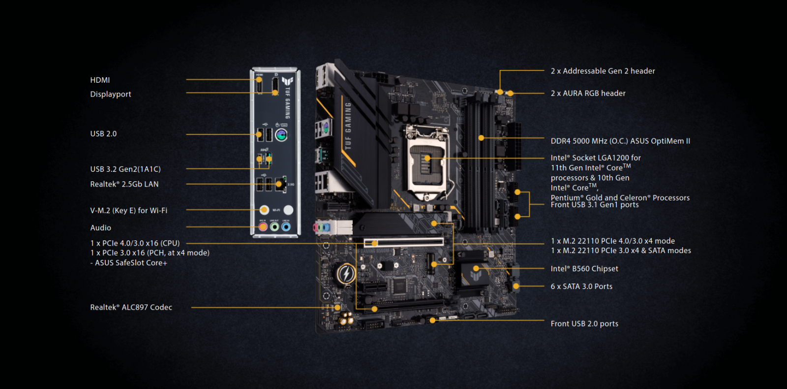 Tuf gaming b560m