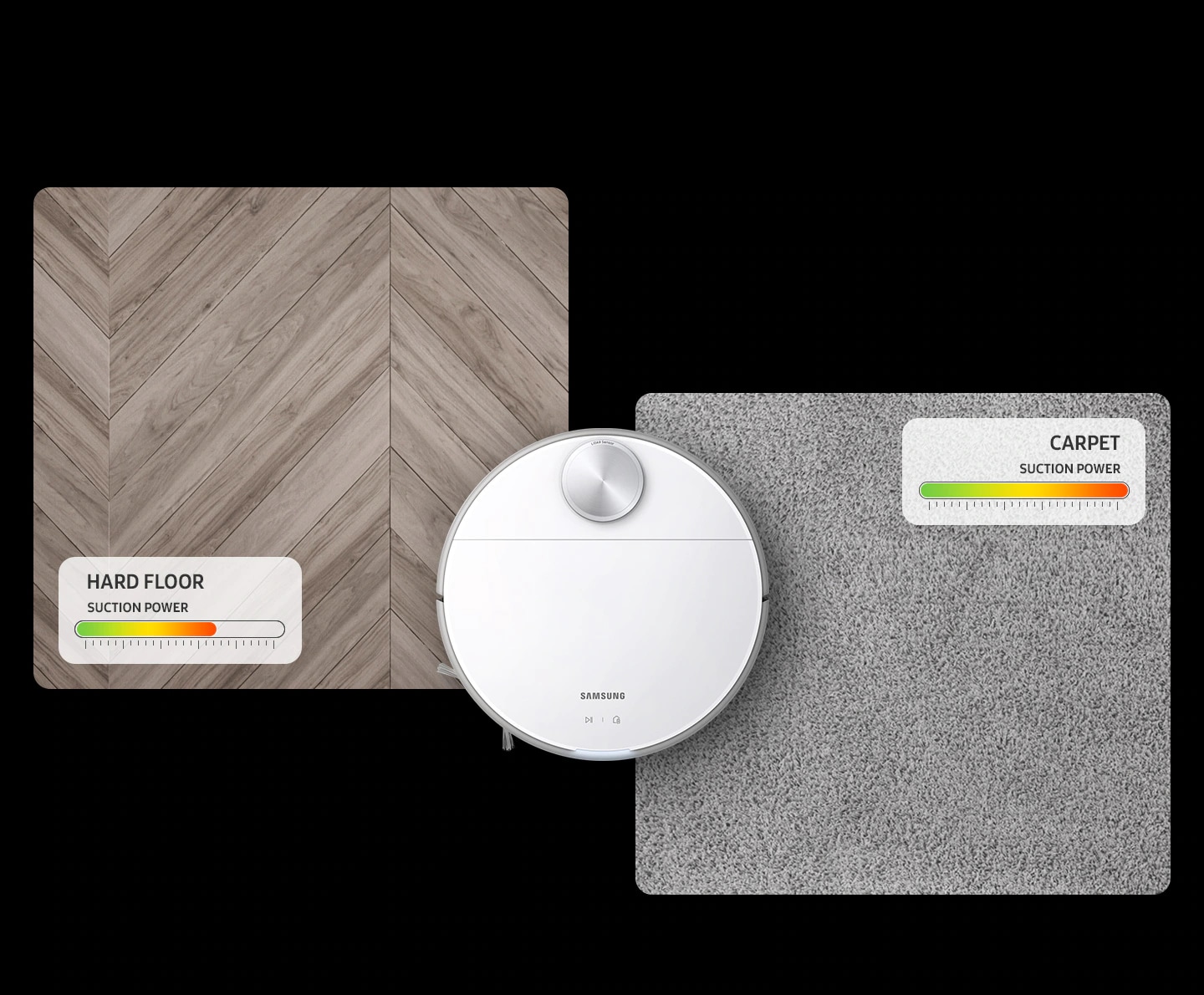 Прахосмукачка Samsung Jet Bot+, робот, 60W, 0.4 л. капацитет на контейнера, LiDar сензор, функция Jet Live, станция за почистване на контейнера, бяла - характеристика 3