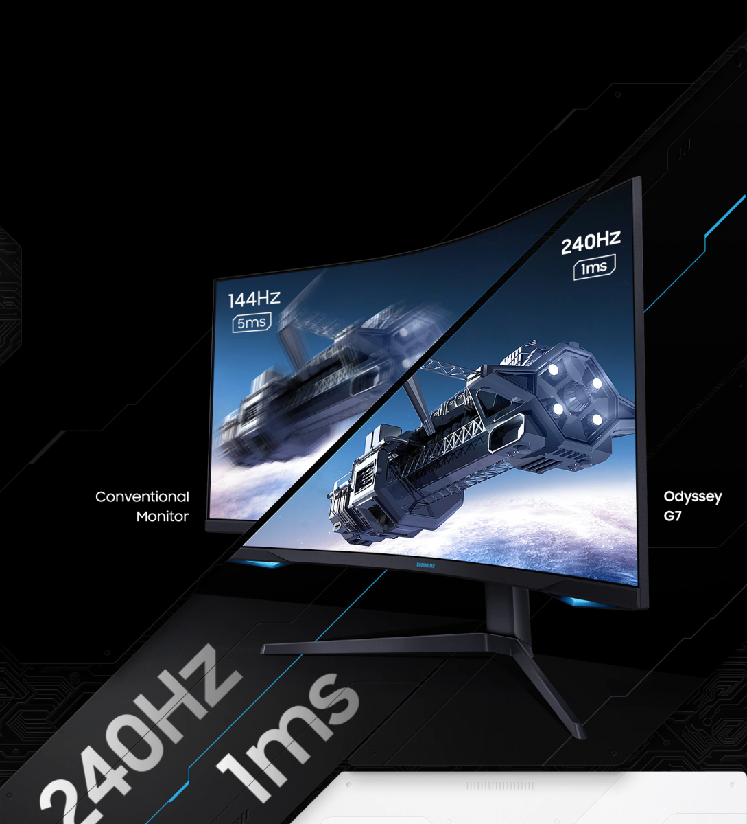Монитор Samsung Odyssey G7 LC-32G75TQ (2020), 32" (81.28 cm) VA QLED панел, 240Hz, WQHD, 1ms, 350 cd/m², Display Port, HDMI, USB Hub - характеристика 9