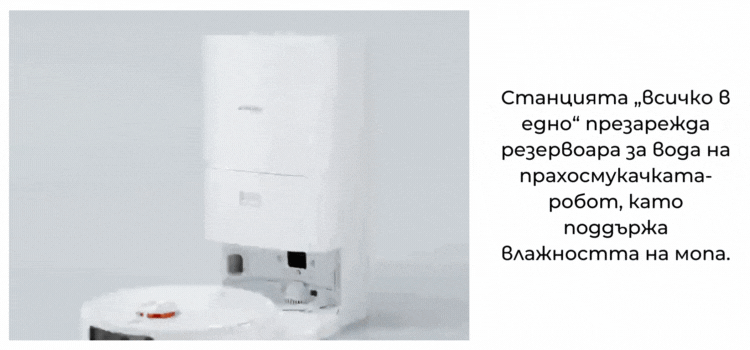 Прахосмукачка Xiaomi Robot Vacuum X10+, робот, безжична, IPX1, Drop sensor, Ultrasonic sensor, LDS laser sensor, Line laser sensor, AI Visual identification sensor, Extended edge sensor, IMU Sensor, Drive wheel lift sensor, бяла - характеристика 2