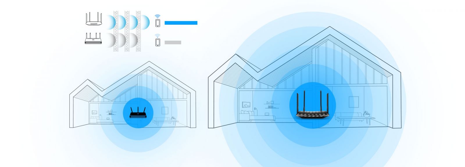 Рутер TP-Link Archer C6 (v4.0), 1200Mbps, 2.4GHz(400Mbps)/5GHz(867Mbps), Wireless AC, 4x LAN1000, 1x WAN, 4x външни антени, MU-MIMO - характеристика 1