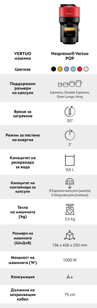 Кафемашина на капсули NESPRESSO VERTUO POP, 1500W, енергиен клас А+, 5 дължини на кафето, 30 мин. време за загряване, жълта - характеристика 7