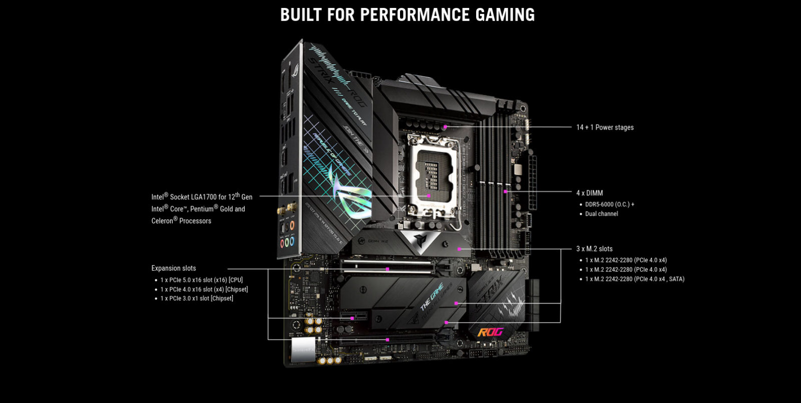 Дънна платка Asus ROG Strix Z690-G Gaming WIFI, Z690, LGA1700, DDR5, PCI-E 5.0 (DP, HDMI), 6x SATA 6Gb/s, 3x M.2, 1x USB 3.2 Gen 2x2 Type C, Micro ATX - характеристика 2