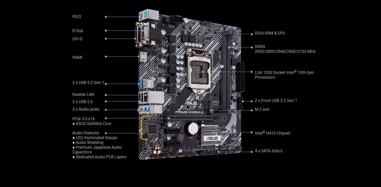 Дънна платка Asus PRIME H410M-A, H410, LGA1200, PCI-E 3.0 (HDMI&VGA&DVI-D), 4x SATA3, 1x M.2, 2x USB 3.2 Gen 1, Micro ATX - характеристика 1
