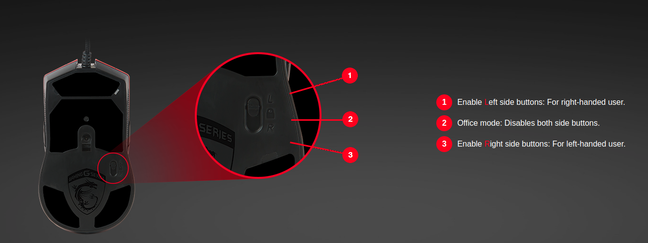 Мишка MSI Clutch GM40, оптична, 5000dpi, USB, червена - характеристика 3