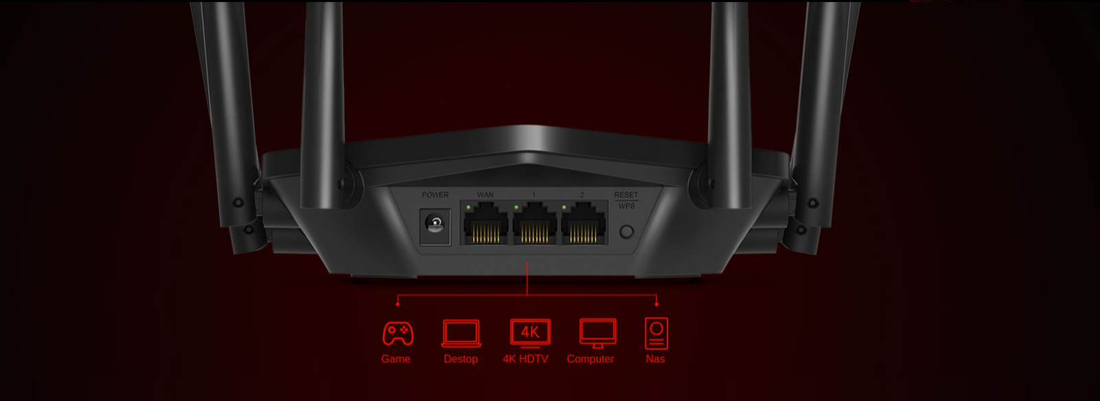 Рутер Mercusys MR50G, 1900Mbps, 2.4GHz (600Mbps) & 5.0GHz (1399Mbps), Wireless AC, 2x 10/100/1000, 1x WAN 10/100/1000bps, 6x външни антени - характеристика 3