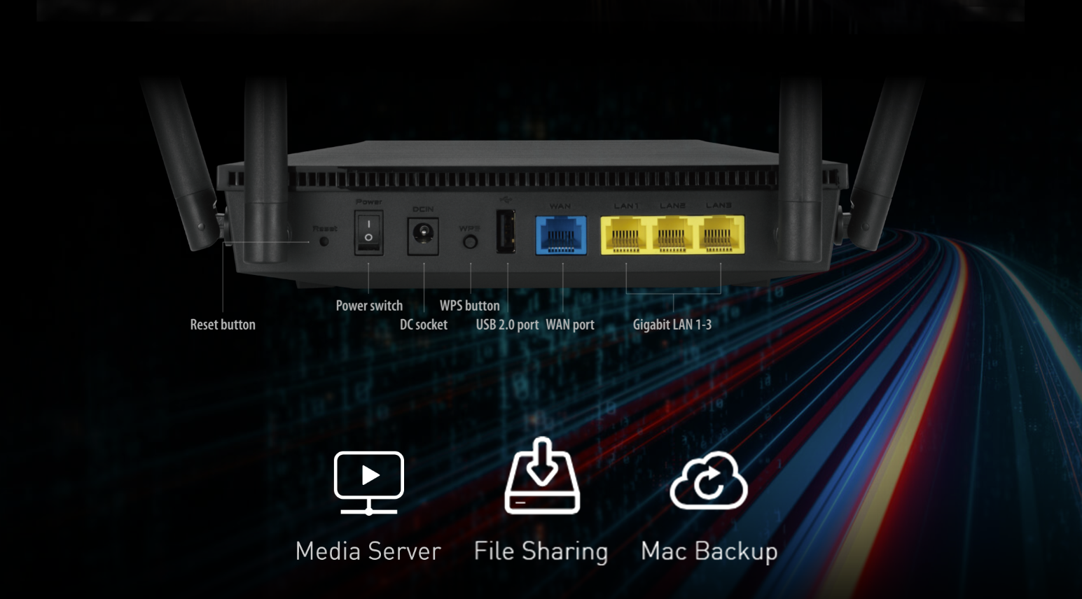 Рутер Asus RT-AX53U, 1800 Mbps, 2.4GHz (574 Mbps)/5GHz (1201 Mbps), Wireless AX, 3x LAN 1000Mbps, 1x WAN, 1x USB 3.0, 4x външни антени - характеристика 4