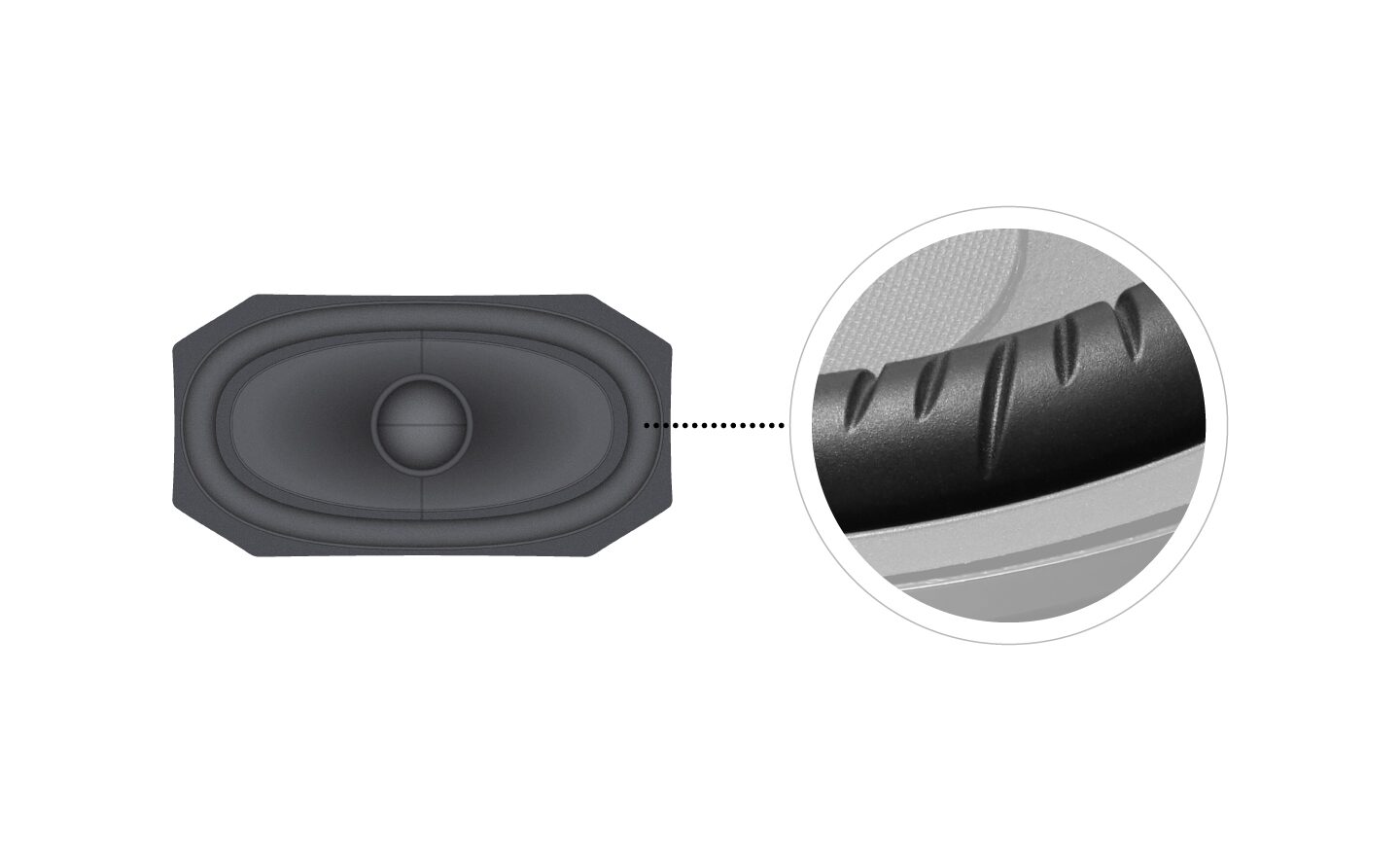 Soundbar система Sony HT-S400, 2.1 канална, Bluetooth 5.0, HDMI, S/PDIF, 330W - характеристика 8