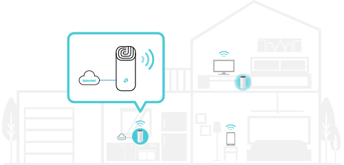 Рутер TP-Link Deco M4 (1-pack), 1200Mpbs, 1200Mbps, 2.4GHz (300 Mbps), 5GHz (867 Mbps), 2x Gigabit Ethernet Ports, 2 вътрешни антени - характеристика 3