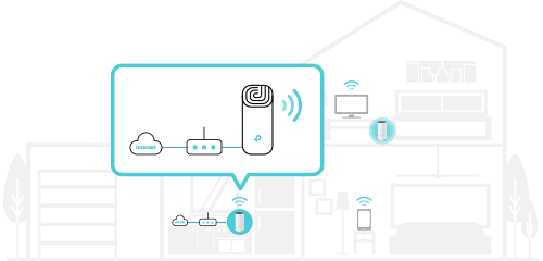 Рутер TP-Link Deco M4 (1-pack), 1200Mpbs, 1200Mbps, 2.4GHz (300 Mbps), 5GHz (867 Mbps), 2x Gigabit Ethernet Ports, 2 вътрешни антени - характеристика 4