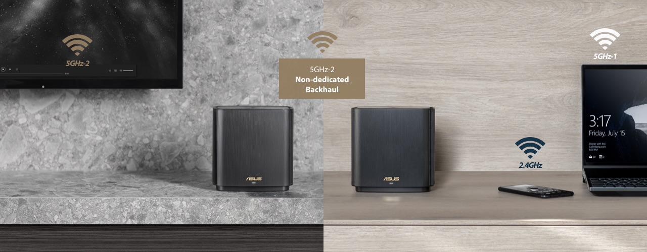 Wi-Fi система Asus ZenWiFi AX XT8 (B-2-PK), 2 pack, 6600 Mbps, 2.4GHz (574 Mbps)/5GHz (1201 Mbps)/5GHz (4804 Mbps), Wireless AX, 3x LAN 1000Mbps, 1x WAN 2.5G, 1x USB 3.1, 6x вътрешни антени - характеристика 4