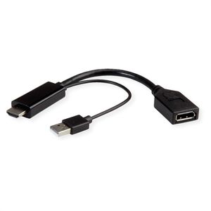 HDMI кабели видове 2