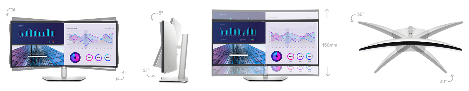 Монитор Dell U3423WE, 34.14" (86.78 cm) IPS панел, WQHD, 5ms, 300 cd/m2, DisplayPort, HDMI, USB-C - характеристика 3