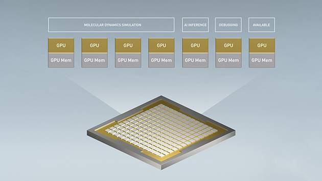 Видео карта Nvidia A30, 24GB, PNY, PCI-E 4.0, HBM2, 3072-bit - характеристика 2
