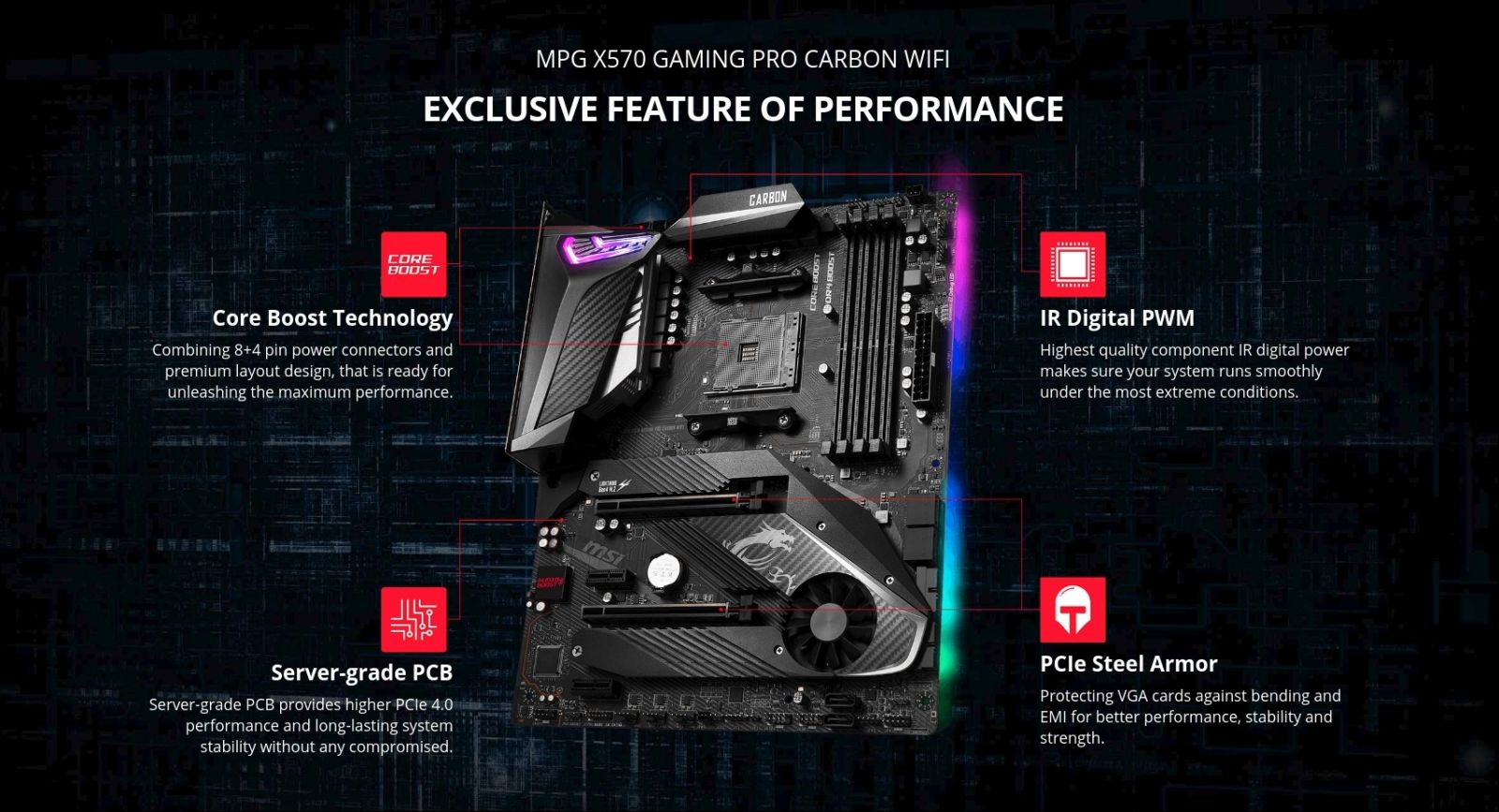 Msi mpg gaming pro carbon