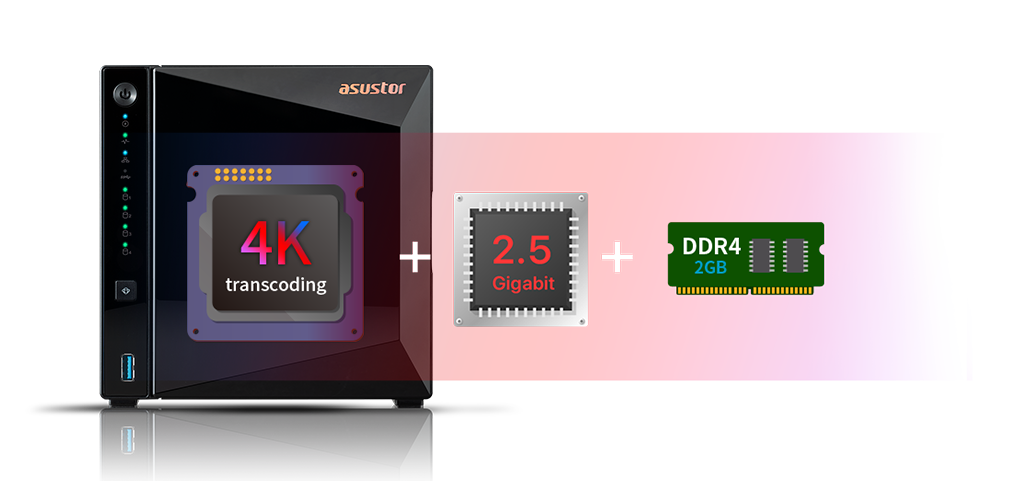 Мрежови диск (NAS) Asustor AS3304T, Realtek RTD1296, без твърд диск, (4x SATA 6Gb/s), 2GB DDR4 RAM, 1x 100/1000/2500 LAN, 3x USB 3.2 - характеристика 2