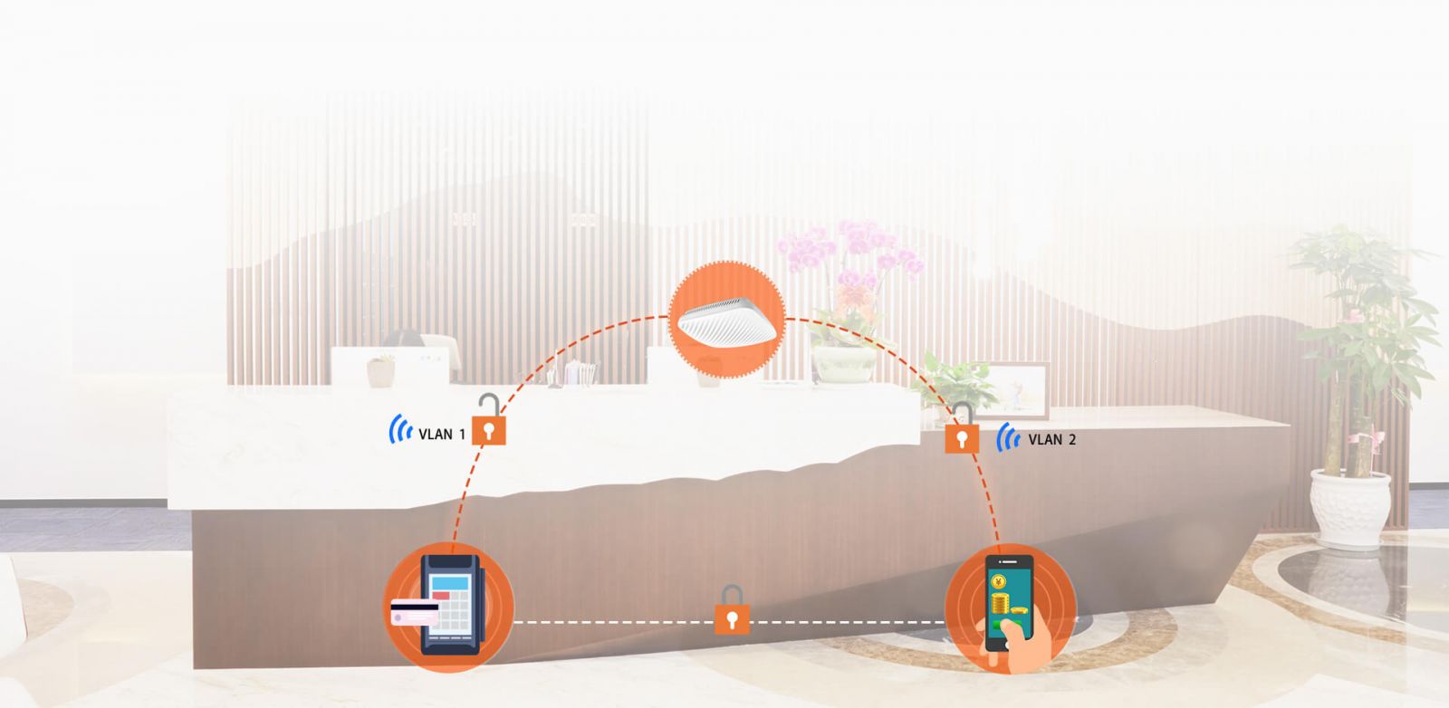 Точка за достъп Tenda i9 AP, 300Mbps, 2.4GHz(300Mbps), Wireless N, 1x LAN 10/100, 2x 4dBi вътрешни антени, бял - характеристика 5