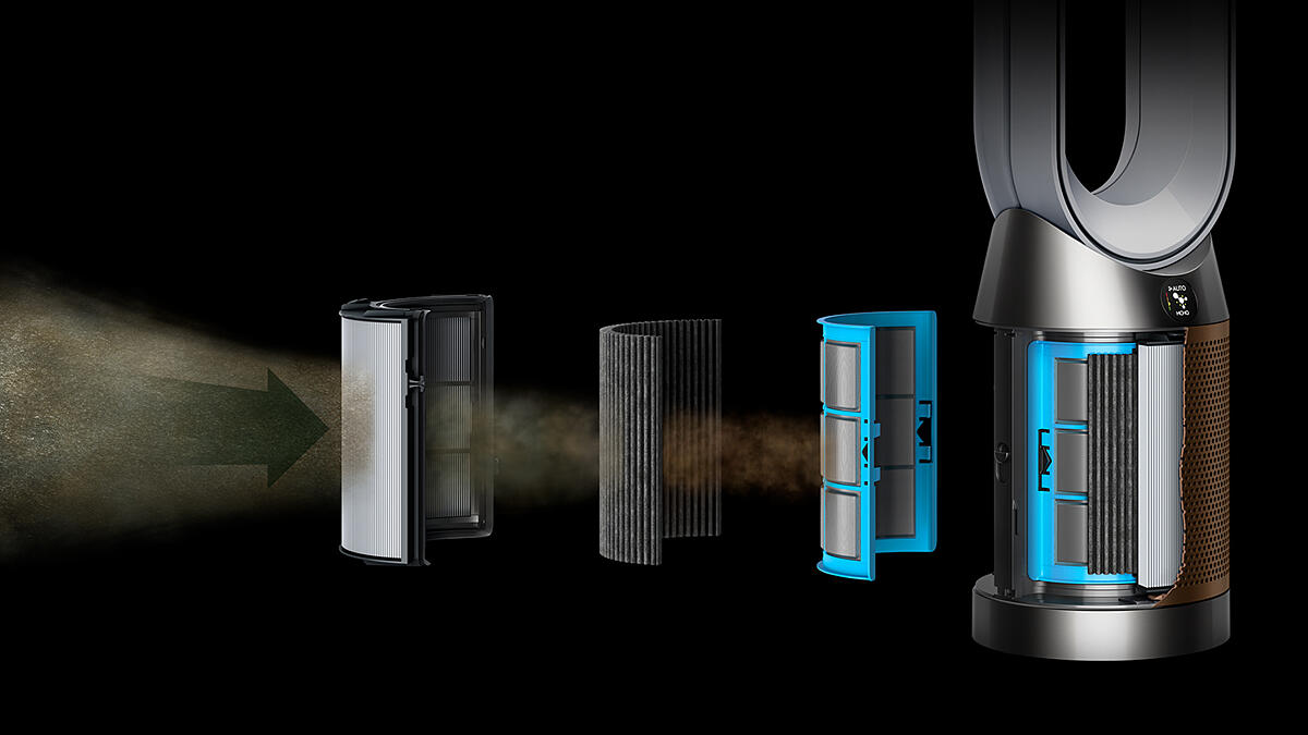 Пречиствател Dyson HP09 NK/GD (463126-01), 40w, 10 скорости, ниво на шума 61.8 dB, HEPA филтър, сребрист - характеристика 4