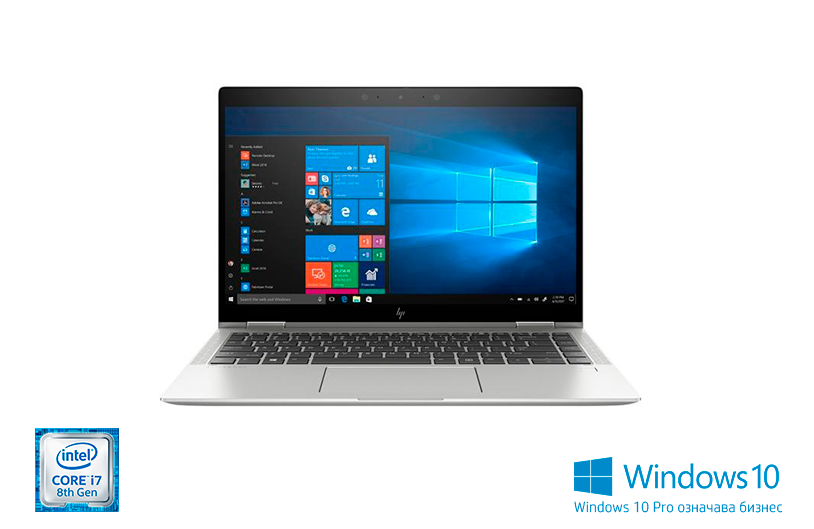 HP EliteBook x360 1040 G6